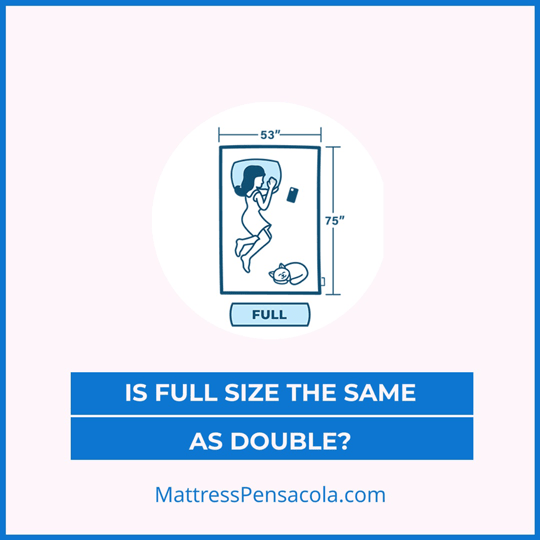 Full size mattress is double size mattress?